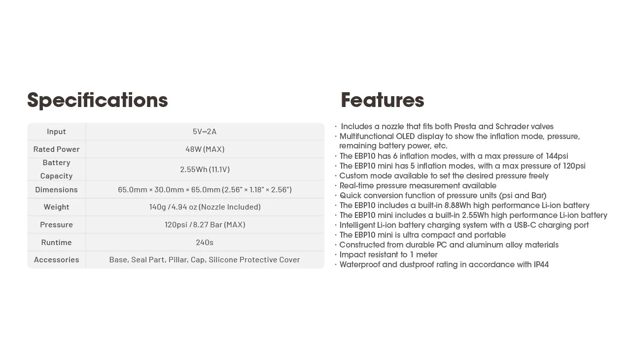 EBP10 MINI - Portable Electric Pump (120psi / 8.27 Bar)
