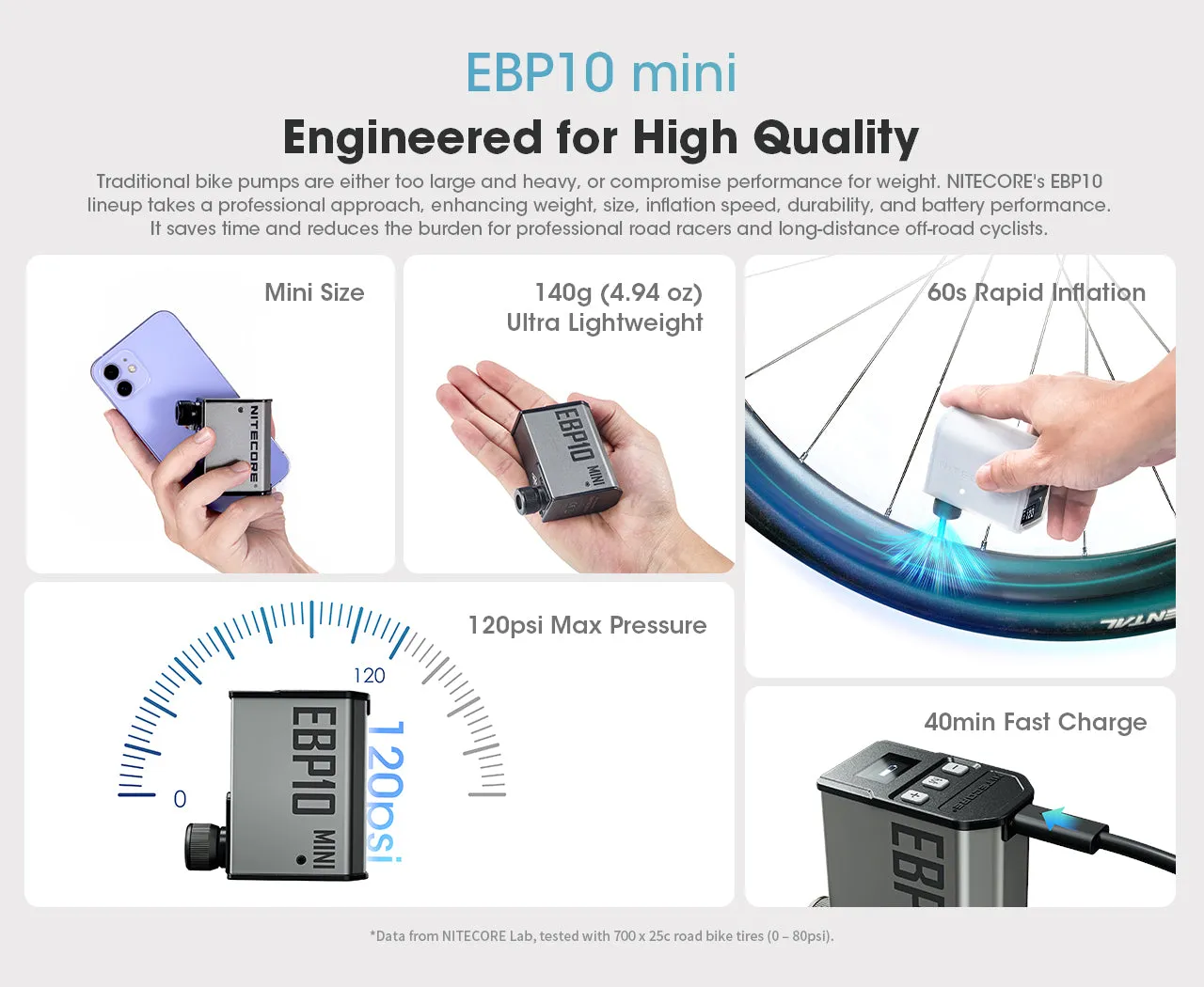 EBP10 MINI - Portable Electric Pump (120psi / 8.27 Bar)