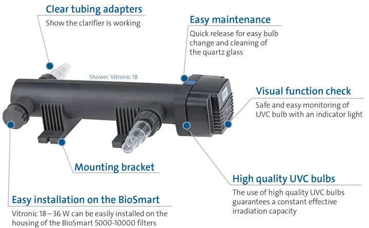 OASE Vitronic UVCs