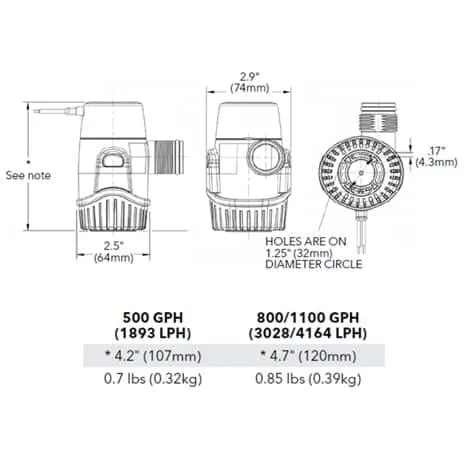 Rule Computerized Bilge Pumps