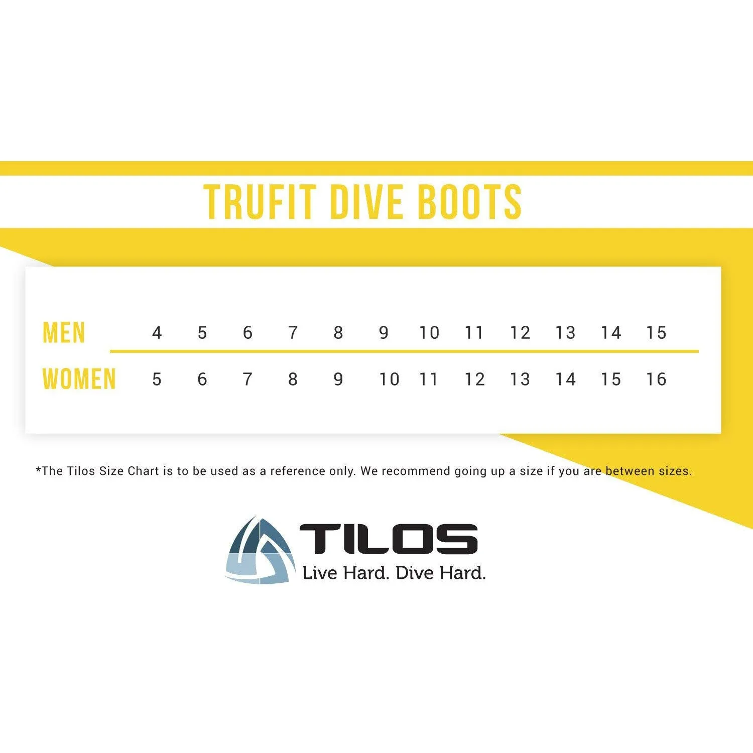 Tilos 5mm Trufit Titanium Zip Boot